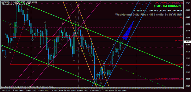 Click to Enlarge

Name: 4h channel nov19.gif
Size: 23 KB