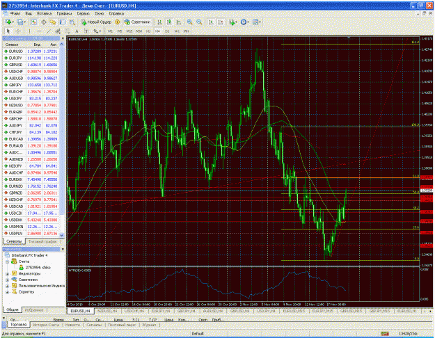 Click to Enlarge

Name: eurusd 4h.gif
Size: 92 KB