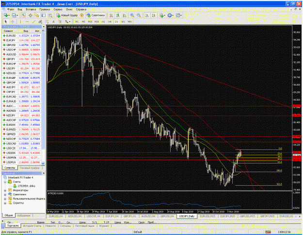 Click to Enlarge

Name: usdjpy daily.gif
Size: 87 KB