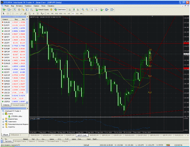 Click to Enlarge

Name: gbpjpy daily.gif
Size: 91 KB