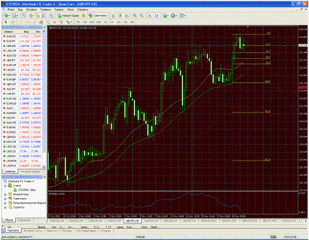 Click to Enlarge

Name: gbpjpy 4h.gif
Size: 87 KB