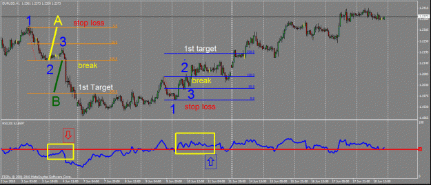 Click to Enlarge

Name: candle formation 4 1.2.3 break.gif
Size: 32 KB