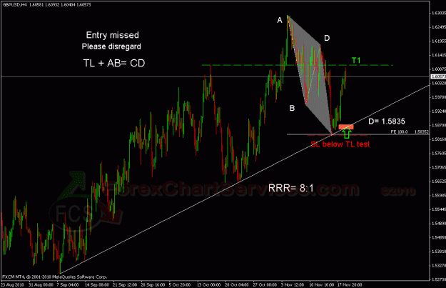 Click to Enlarge

Name: gbpusd 1.gif
Size: 27 KB