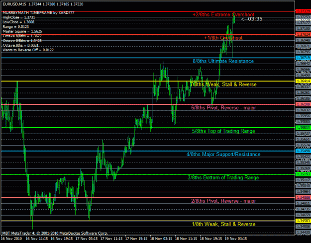 Click to Enlarge

Name: forex392.gif
Size: 30 KB