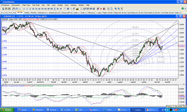 Click to Enlarge

Name: 2010-11-19_10h30_ChartStation_EURUSD Daily _ 000.PNG
Size: 138 KB