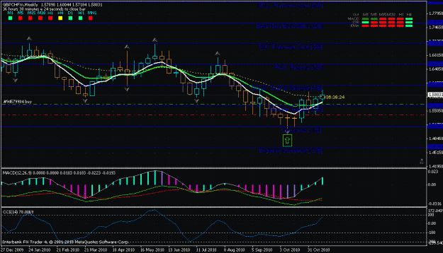 Click to Enlarge

Name: gbp-chf w1.gif
Size: 29 KB