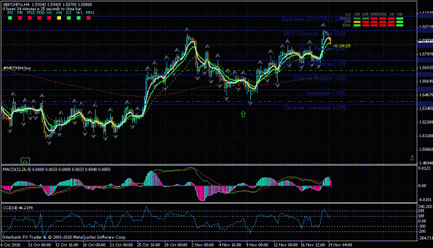 Click to Enlarge

Name: gbp-chf h4.gif
Size: 35 KB