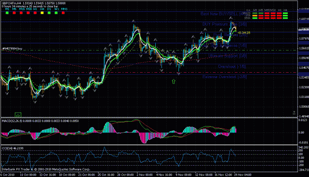 Click to Enlarge

Name: gbp-chf h4.gif
Size: 35 KB