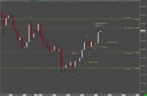 Click to Enlarge

Name: Intraday50.JPG
Size: 78 KB