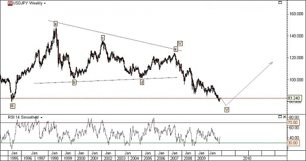 Click to Enlarge

Name: usdjpy_191110_w.JPG
Size: 78 KB
