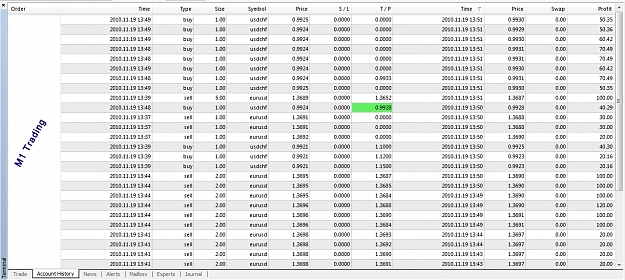 Click to Enlarge

Name: M1 Trading, TCT.jpg
Size: 460 KB