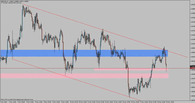 Click to Enlarge

Name: gbpusd-h1.gif
Size: 30 KB