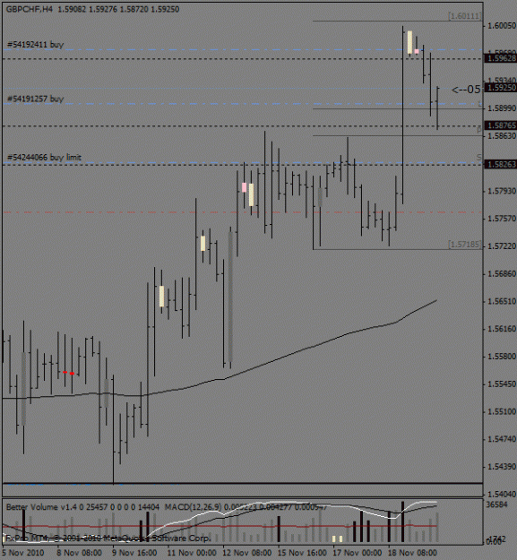 Click to Enlarge

Name: sptwft_12 (gbpchf).gif
Size: 18 KB