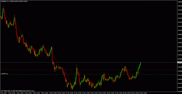 Click to Enlarge

Name: eurgbp22.gif
Size: 23 KB