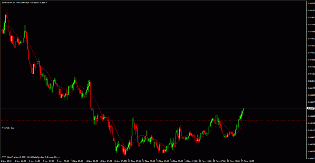 Click to Enlarge

Name: eurgbp22.gif
Size: 23 KB