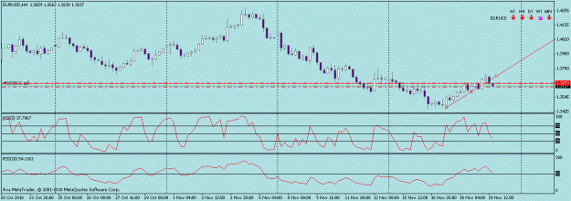 Click to Enlarge

Name: eurusd.gif
Size: 15 KB
