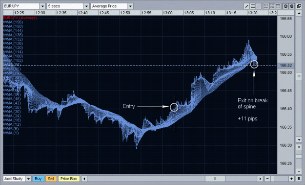 Click to Enlarge

Name: Trades_4.gif
Size: 36 KB
