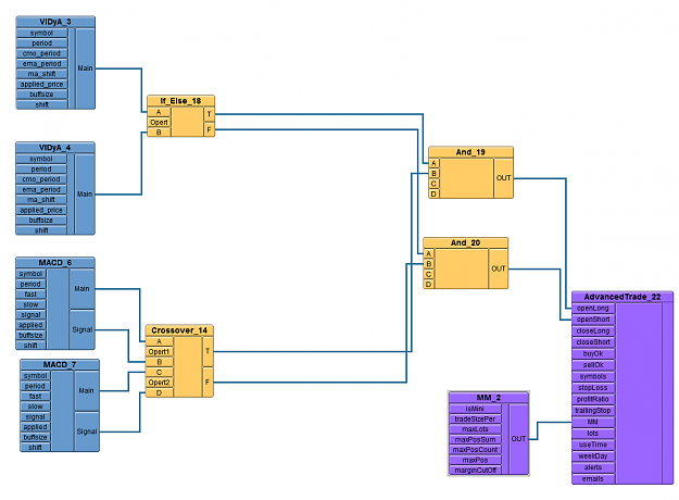 Click to Enlarge

Name: daveM - SNAG-00001.png
Size: 56 KB