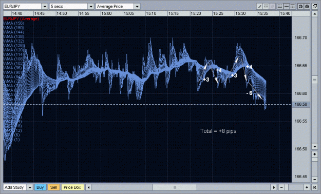 Click to Enlarge

Name: Trades_5.gif
Size: 38 KB