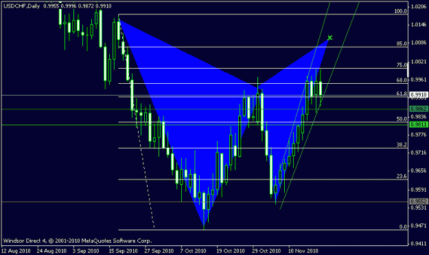 Click to Enlarge

Name: usdx3.gif
Size: 12 KB