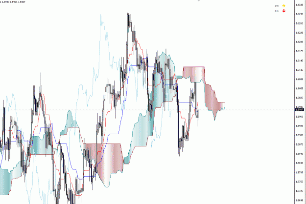 Click to Enlarge

Name: gbpusd4hrs.gif
Size: 44 KB
