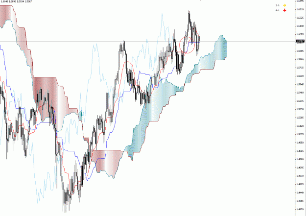 Click to Enlarge

Name: gbpusddaily.gif
Size: 42 KB