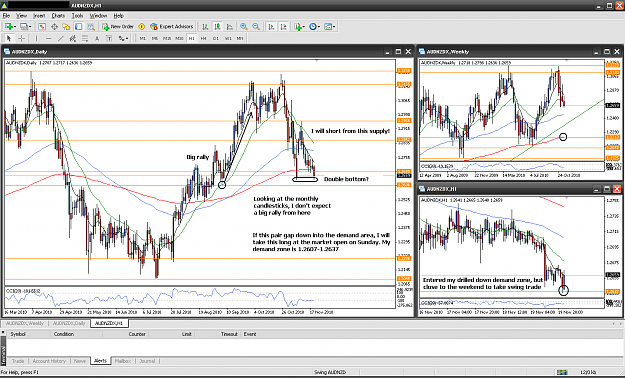 Click to Enlarge

Name: 101120_AUDNZD Analysis.PNG
Size: 100 KB