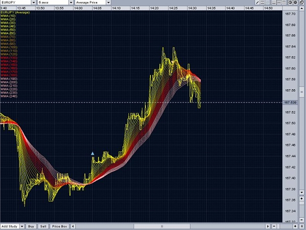 Click to Enlarge

Name: eurjpy.jpg
Size: 88 KB
