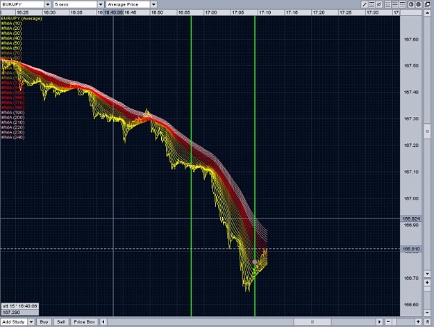 Click to Enlarge

Name: eurjpy1.jpg
Size: 84 KB