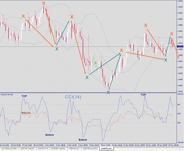 Click to Enlarge

Name: EURTRY, H4, 2010 November 20.jpg
Size: 320 KB
