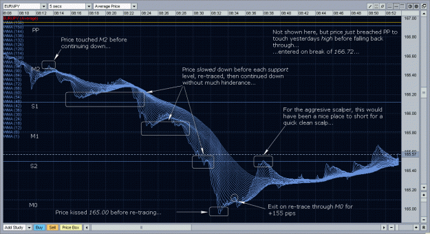 Click to Enlarge

Name: Trades_3.gif
Size: 74 KB