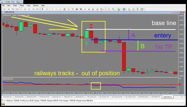 Click to Enlarge

Name: candle formation 5 railways out of position.gif
Size: 42 KB