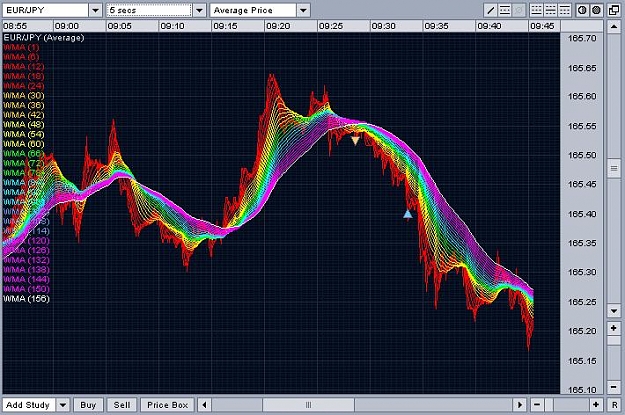 Click to Enlarge

Name: trade.JPG
Size: 79 KB