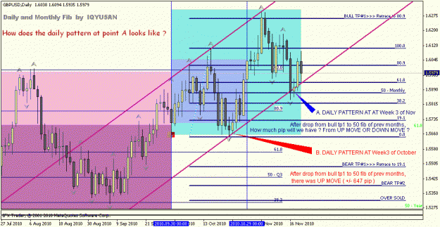 Click to Enlarge

Name: nov 21 daily.gif
Size: 27 KB