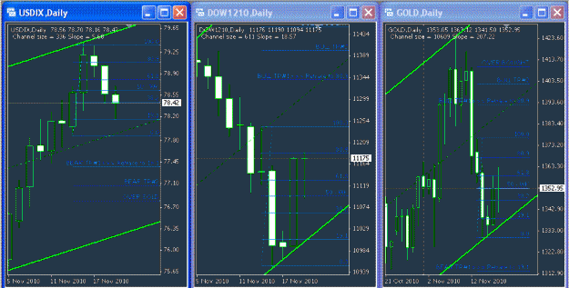 Click to Enlarge

Name: nov 21 global index.GIF
Size: 33 KB
