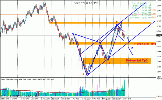 Click to Enlarge

Name: patterneruusd.gif
Size: 31 KB