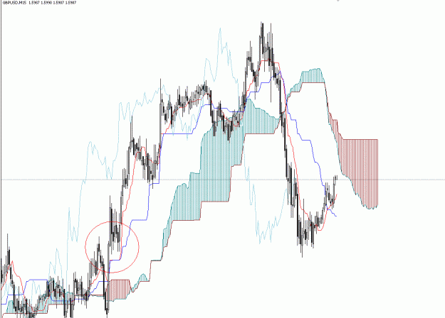 Click to Enlarge

Name: gbpusd.gif
Size: 35 KB