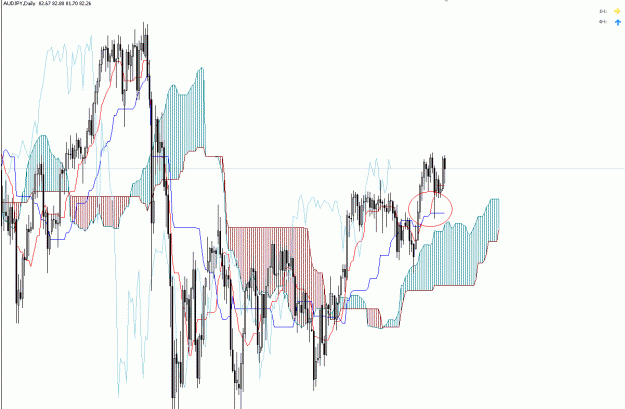 Click to Enlarge

Name: audjpydaily.gif
Size: 42 KB