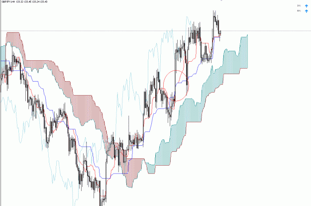 Click to Enlarge

Name: gbpjpy.gif
Size: 39 KB