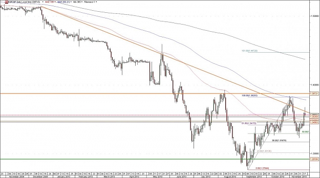 Click to Enlarge

Name: eurchf2.jpg
Size: 119 KB