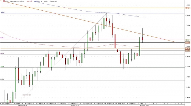 Click to Enlarge

Name: eurchf1.jpg
Size: 115 KB