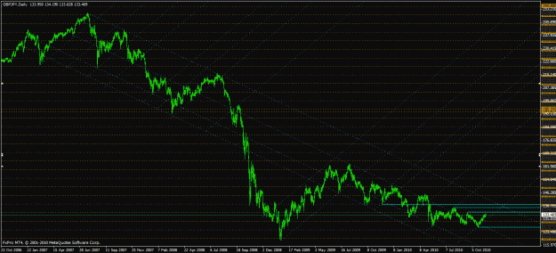 Click to Enlarge

Name: gbp.gif
Size: 41 KB