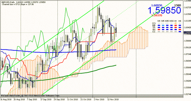 Click to Enlarge

Name: nov 21 ichi daily.gif
Size: 25 KB