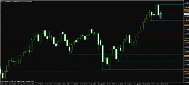 Click to Enlarge

Name: au-weekly-pin.gif
Size: 27 KB
