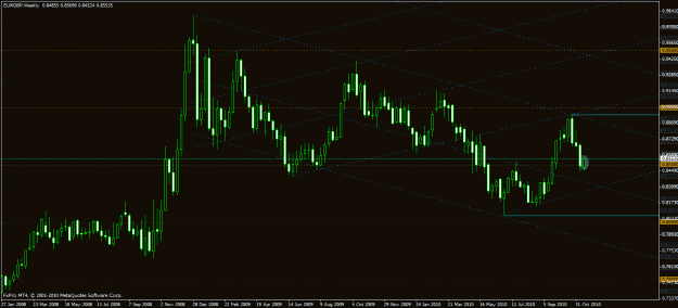 Click to Enlarge

Name: eg-weekly-ib.gif
Size: 32 KB