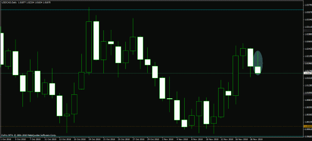 Click to Enlarge

Name: cad-daily-ip.gif
Size: 22 KB