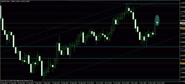 Click to Enlarge

Name: ec-daily-pin.gif
Size: 26 KB