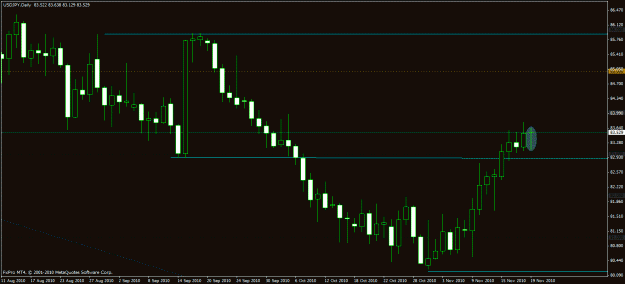 Click to Enlarge

Name: jpy-daily-ib.gif
Size: 22 KB