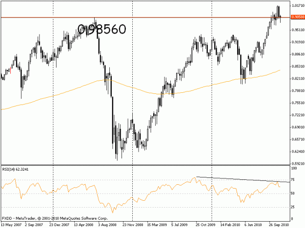 Click to Enlarge

Name: au weekly.gif
Size: 15 KB