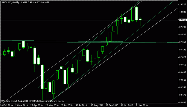 Click to Enlarge

Name: usdx4.gif
Size: 10 KB